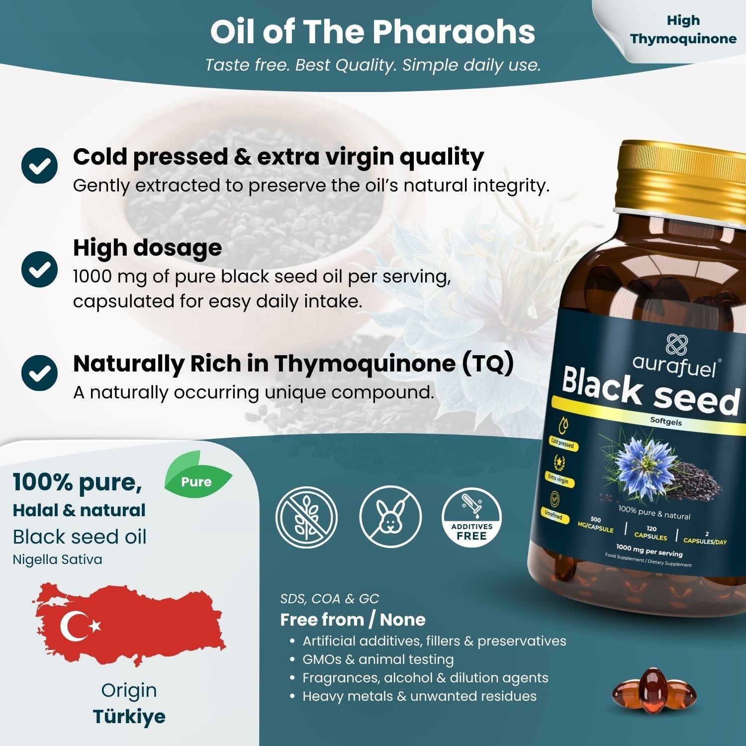 Black seed oil capsules